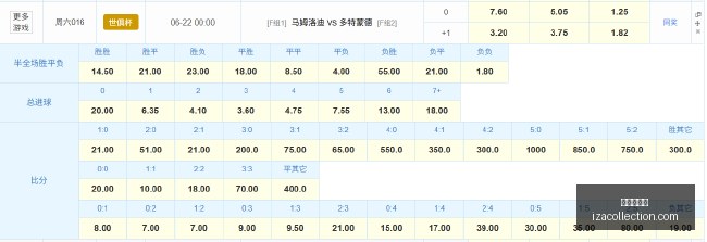 曼联,岁前锋马夏,尔加盟马拉,银河娱乐城官网,银河娱乐城App,银河娱乐城下载,银河娱乐城登录,银河娱乐城平台