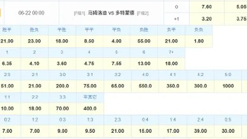 曼联30岁前锋马夏尔加，银河娱乐城平台，盟马拉加独家报道，自由身转会背后的故事