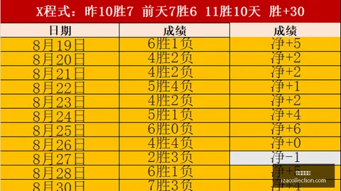 都市引擎启航银河娱乐城App：风之季节第一章深度解读